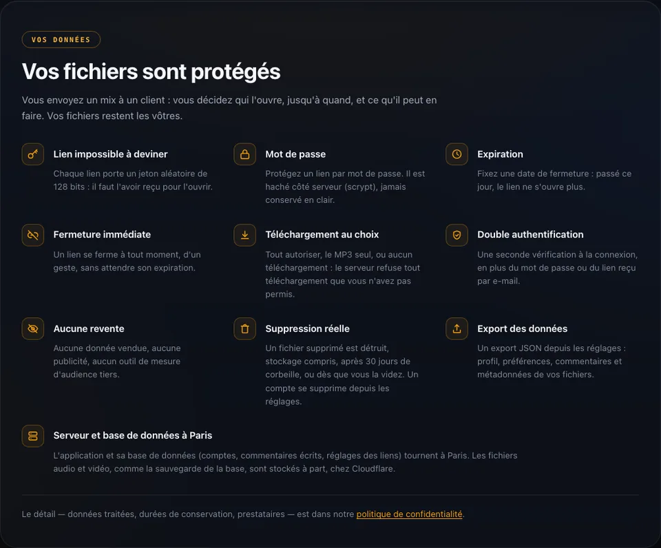 La section « Vos fichiers sont protégés » de la page d'accueil : mot de passe, expiration, téléchargement au choix, serveur et base de données à Paris.